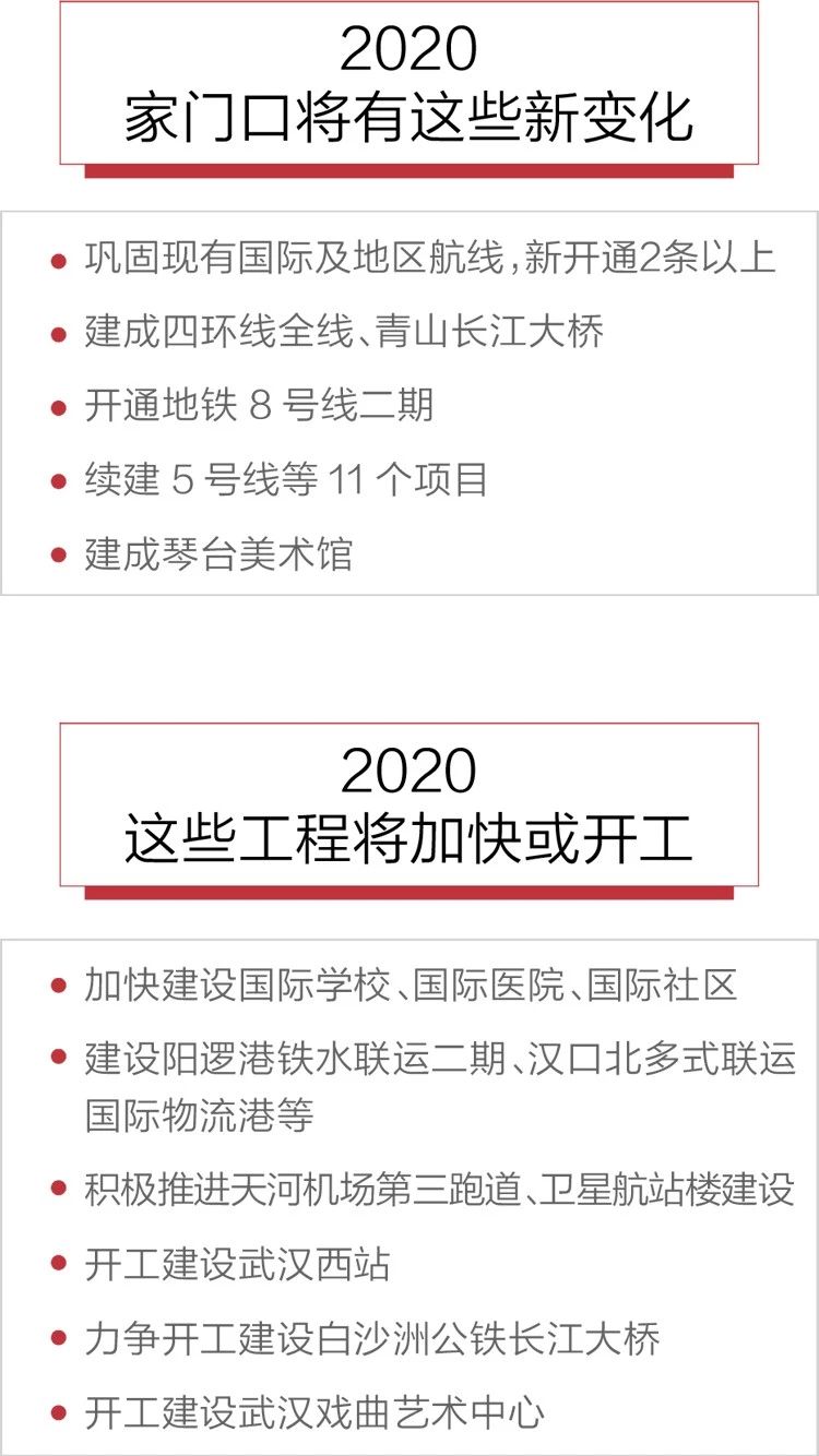 2020政府工作報告新鮮出爐，透露出這些重大信息！(圖9)