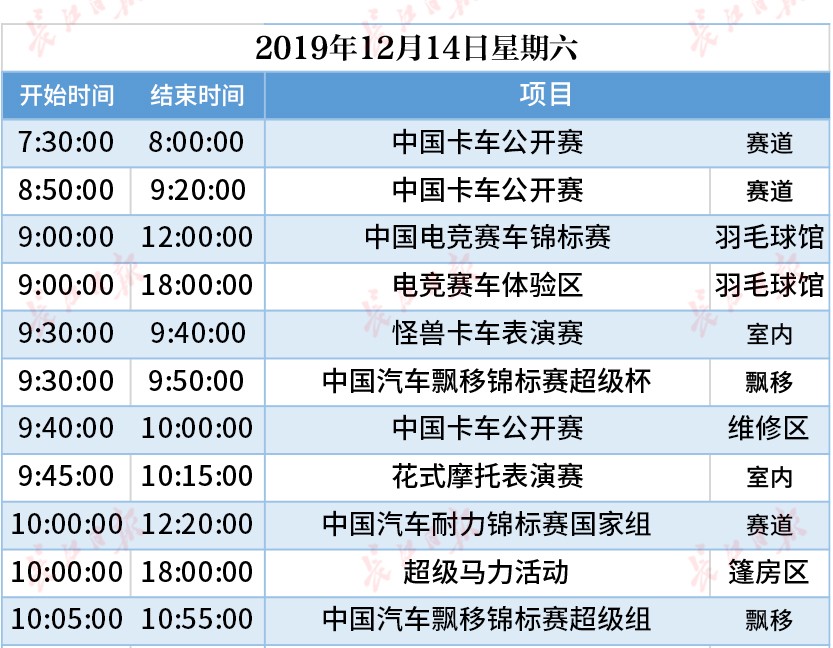 今天這把火，將點燃武漢的冬天！(圖23)